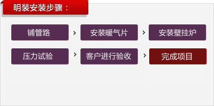 安裝暖氣片多少錢安裝順序步驟