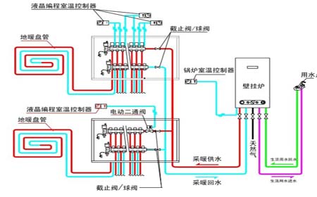 地?zé)峁┡到y(tǒng)下載