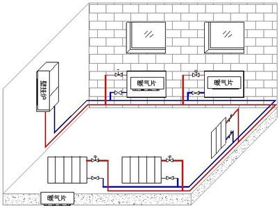 散熱器采暖系統(tǒng)