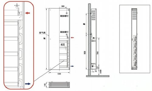 家用暖氣片哪種好