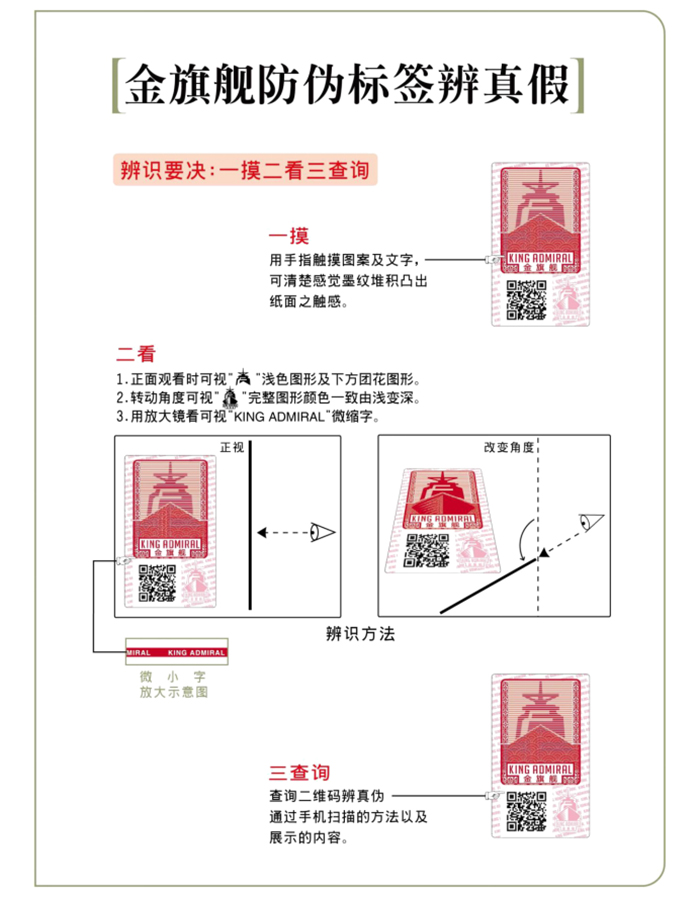 金旗艦防偽