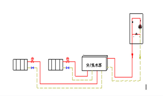 銅鋁復(fù)合暖氣片連接