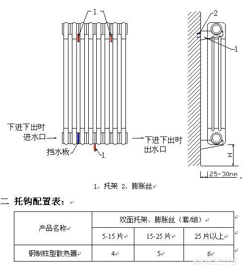 暖氣片